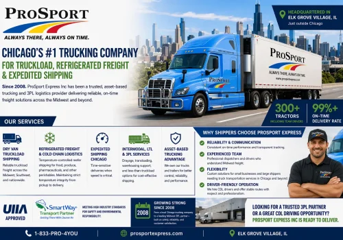 Chicago’s #1 Trucking Company for Truckload, Refrigerated Freight & Expedited Shipping - ProSport Express Chicago Trucking Company